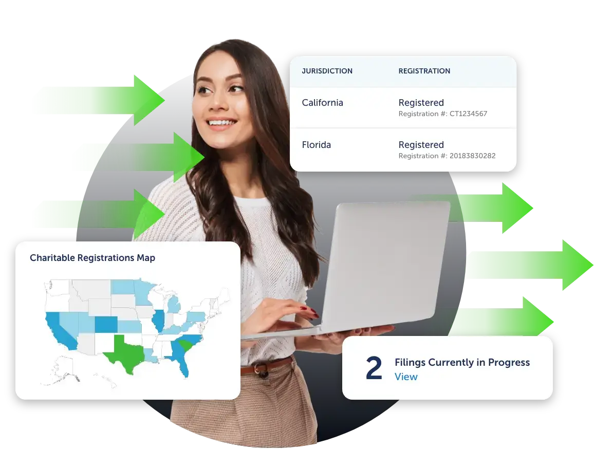 A woman with a laptop stands in front of illustrated green arrows. A map of the U.S. and registration details for California and Florida are displayed. Text shows two filings in progress.